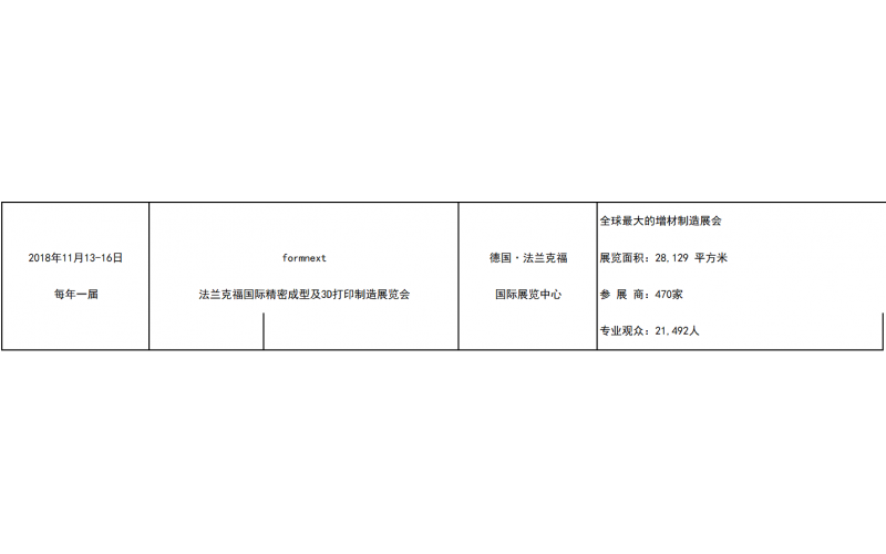 2018年的广发体育网页展览