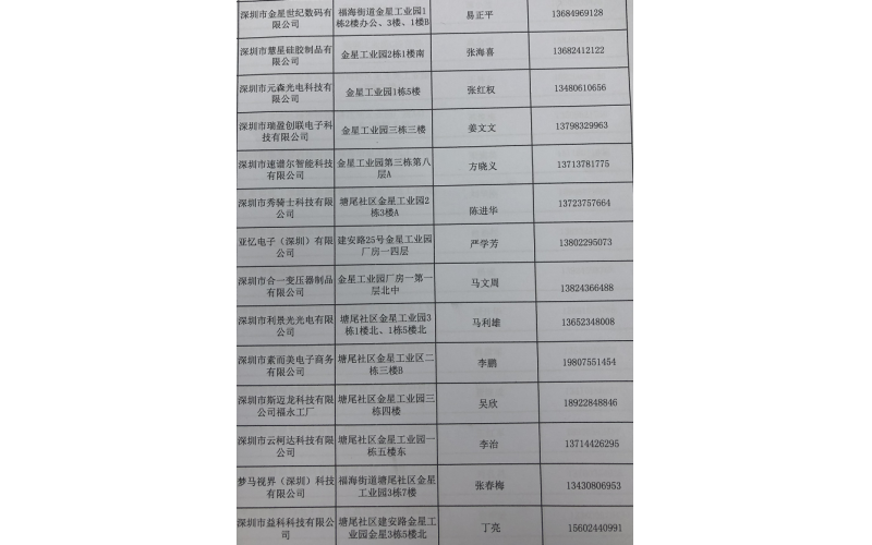 金星工业园-深模塑胶广发体育网页有限公司
