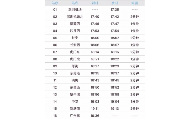 深圳到广州的城际火车-今天（2019-12-15）通车了， 穗深城际
