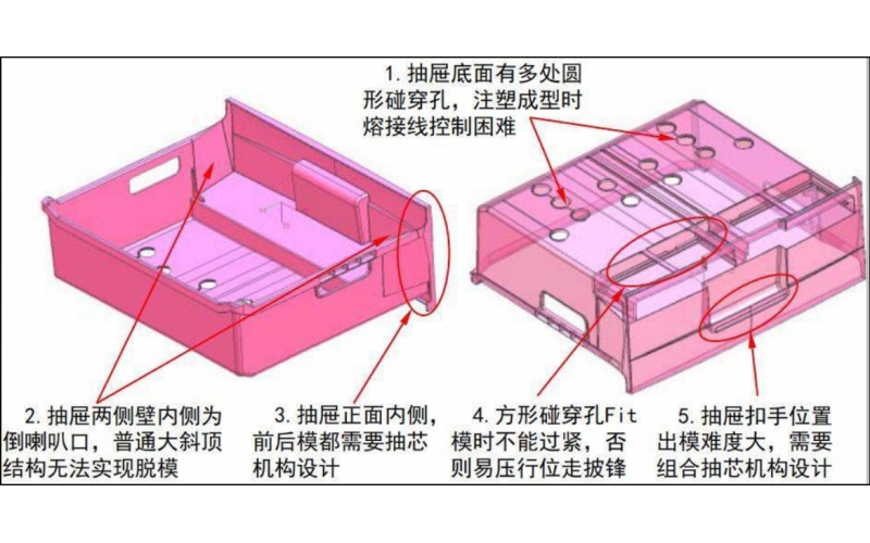 抽屉摸， 到底是抽屉产品的广发体育网页， 还是一种专门的广发体育网页规格？