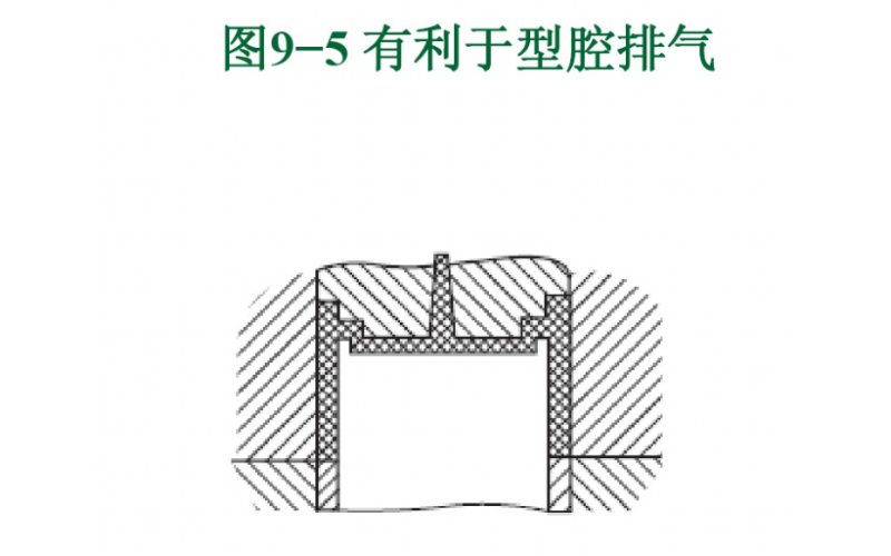 不合理的分型面，每个深圳市广发体育网页厂都要忌讳的
