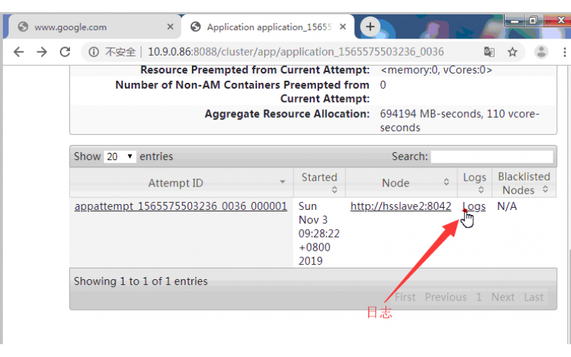 第十周，大数据建模学习应用于广发体育网页行业的培训班